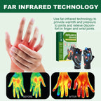 Magnetic Compression Gloves for Arthritis and Hand Pain Relief