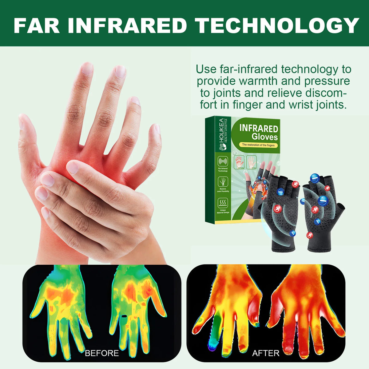 Magnetic Compression Gloves for Arthritis and Hand Pain Relief