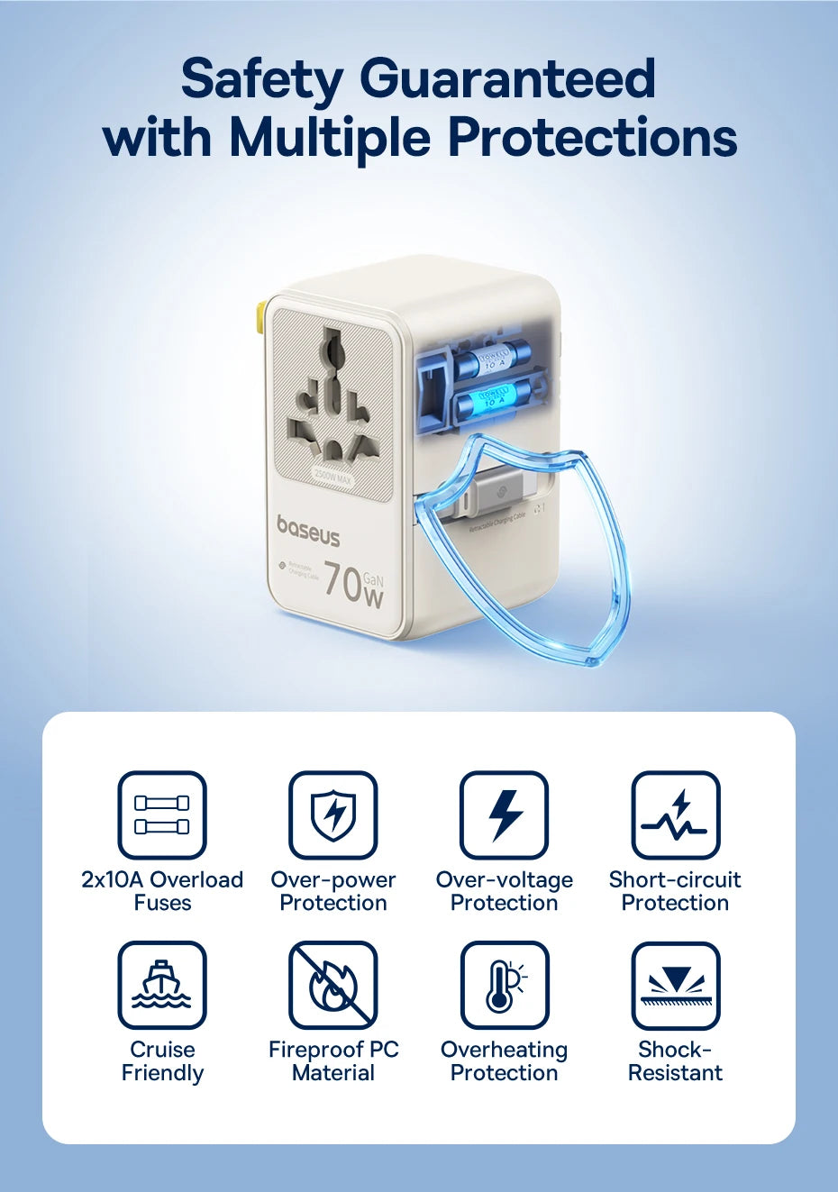 70W Universal GaN Travel Adapter with Fast Charging Ports - 16