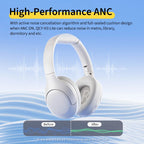 Wireless Noise Cancelling Over-Ear Headphones with Bluetooth 5.3