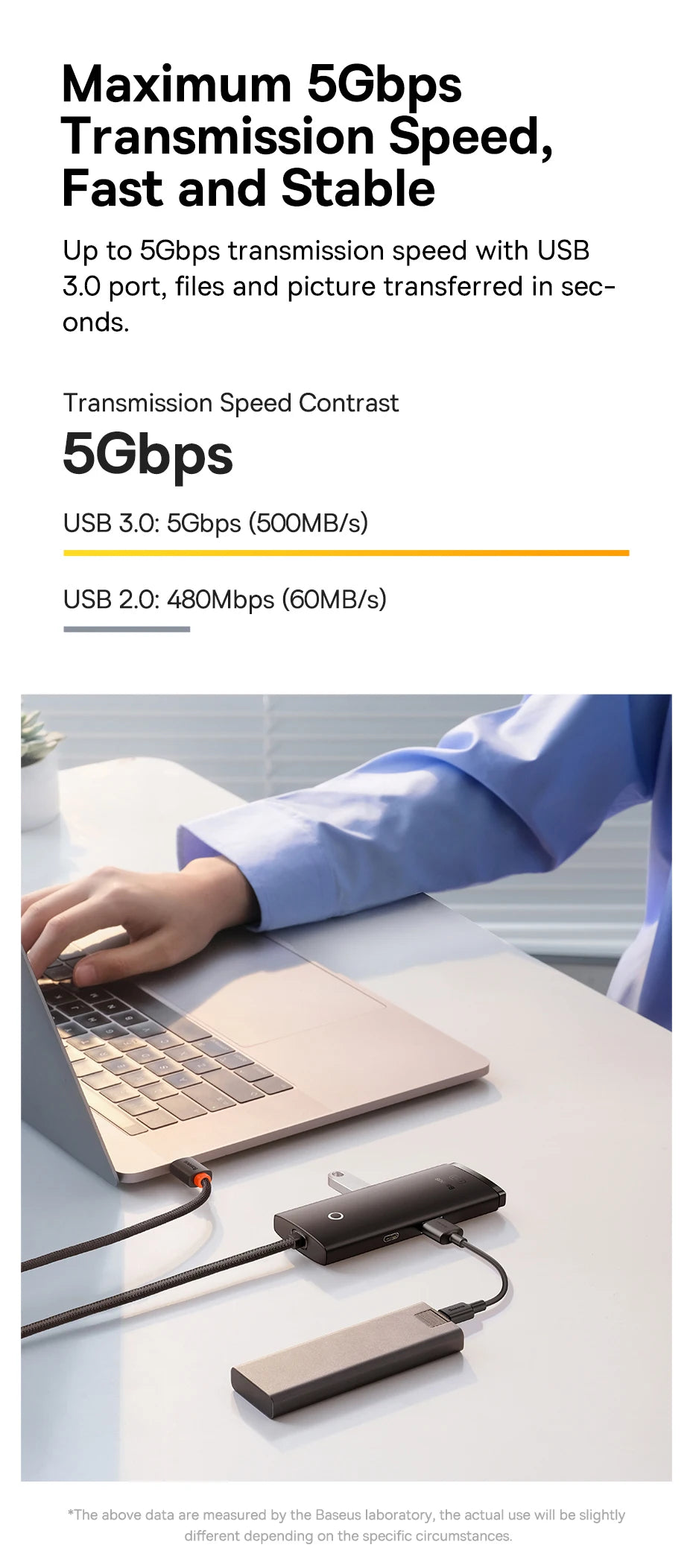 4-in-1 USB-C to USB 3.0 Multi-Port Adapter Hub
