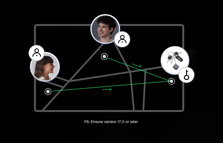 Bluetooth Item Locator for Apple Find My Network