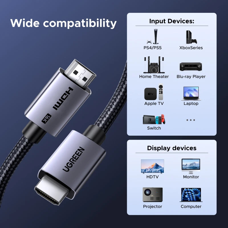 16K Ultra High Speed HDMI 2.2 Cable for Gaming and Home Theater