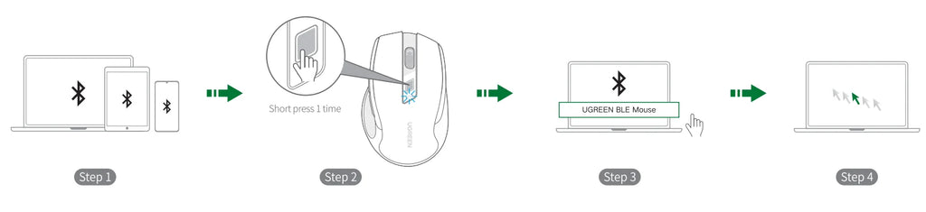 Ergonomic Dual-Mode Bluetooth 5.0 & 2.4G Silent Wireless Mouse