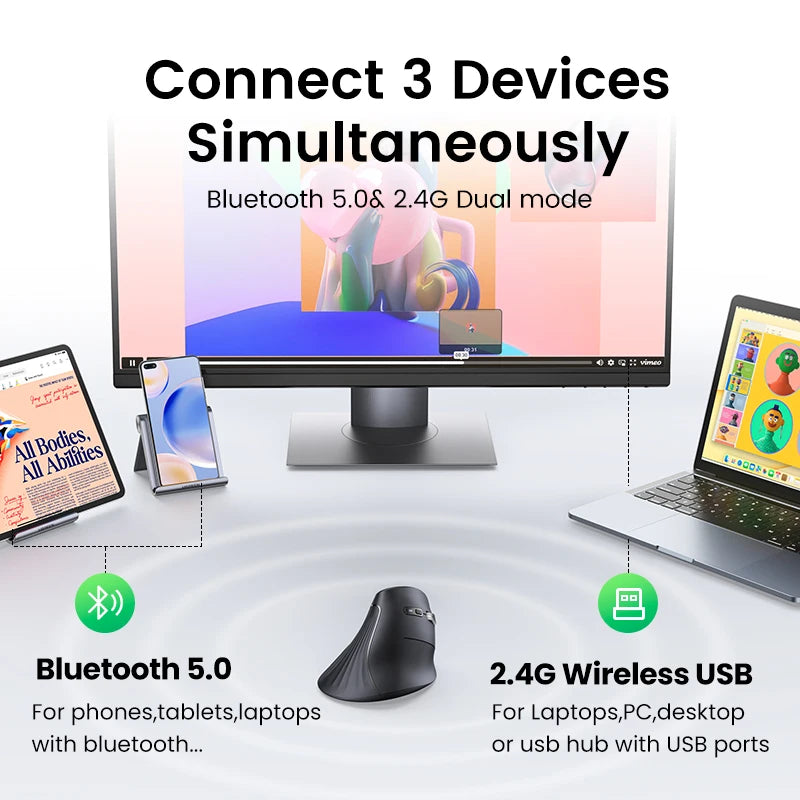 Ergonomic Vertical Wireless Mouse with Bluetooth 5.0 and 4000 DPI