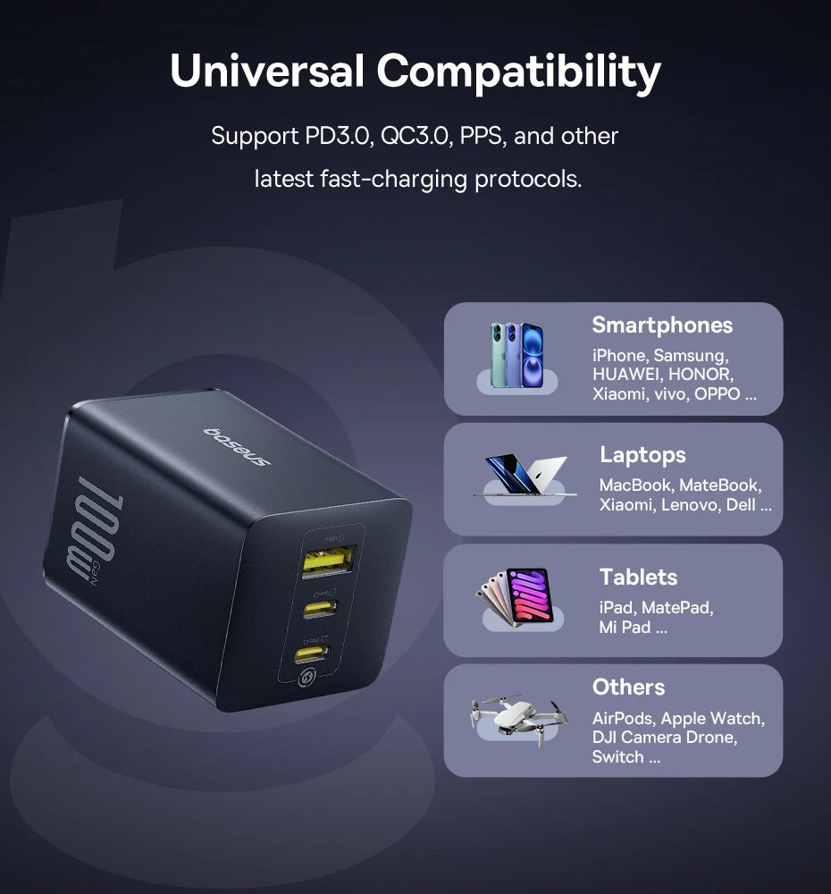 100W GaN USB-C Fast Wall Charger for Laptops and Smartphones - 17