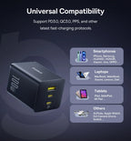 100W GaN USB-C Fast Wall Charger for Laptops and Smartphones