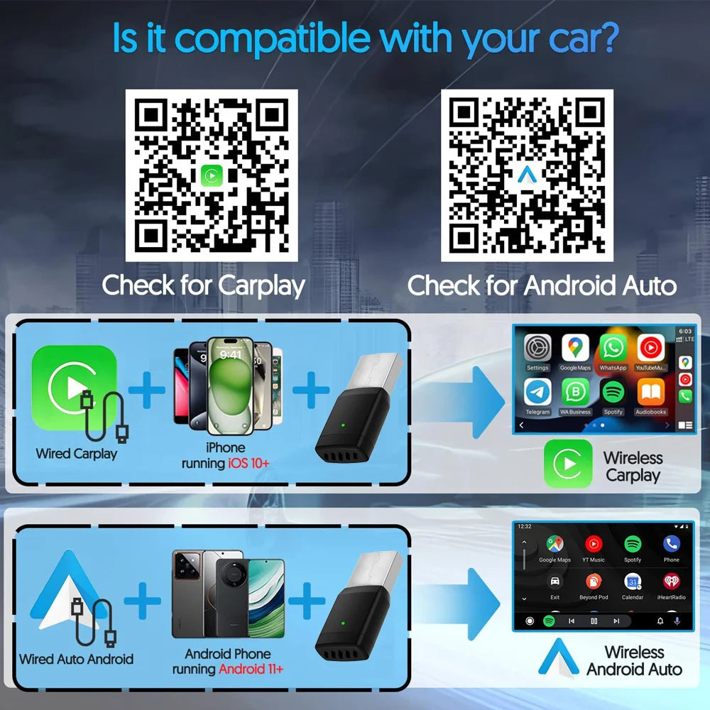 2 in 1 Wireless CarPlay and Android Auto Adapter Bluetooth 5.0 Dongle