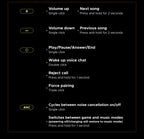 Active Noise Cancelling Wireless Bluetooth Over-Ear Headphones