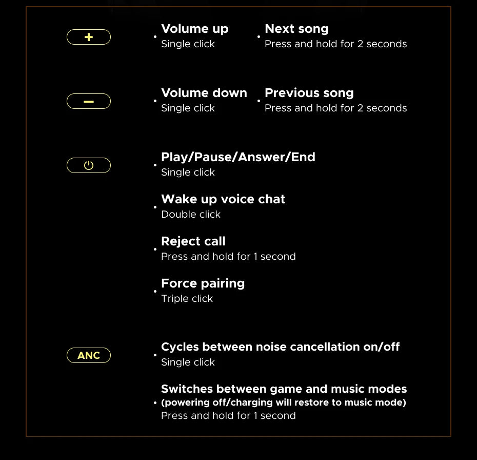 Active Noise Cancelling Wireless Bluetooth Over-Ear Headphones
