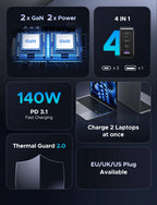 200W GaN Fast Wall Charger for Laptops and Smartphones