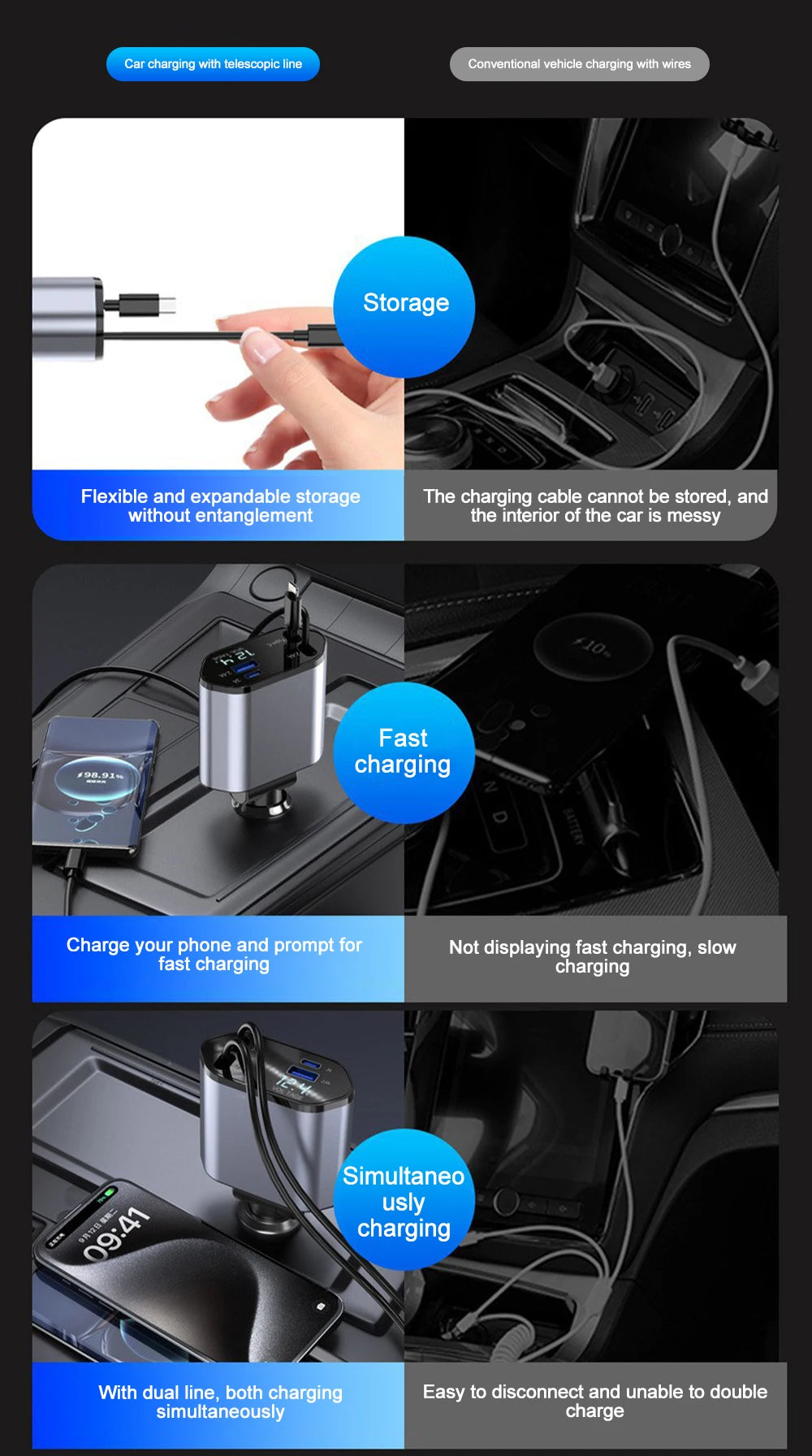 120W 4-in-1 Retractable Fast Car Charger with Voltage Display
