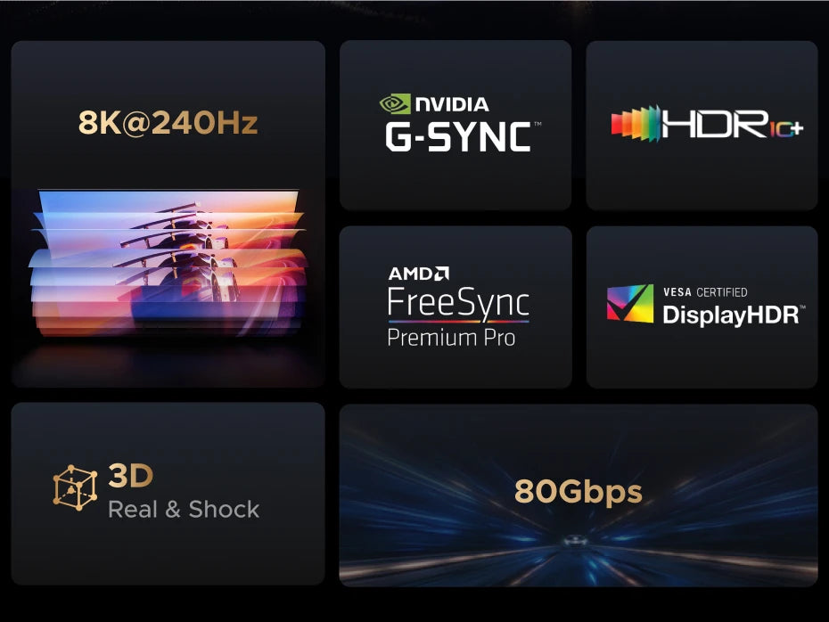 16K DisplayPort 2.1 Cable for Gaming and High-Resolution Monitors - 8