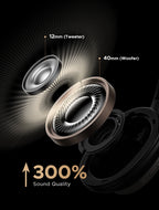 Wireless Noise-Canceling Over-Ear Headphones with LDAC and Hi-Res Audio
