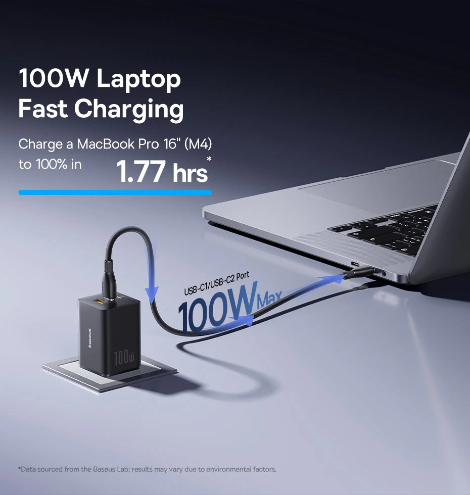 100W GaN USB-C Fast Wall Charger for Laptops and Smartphones