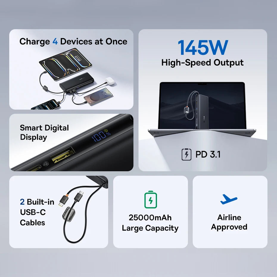 145W Fast Charging 25000mAh Power Bank with Built-in Cables