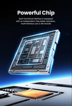 7-in-1 USB-C Hub with 4K 60Hz HDMI and Gigabit Ethernet
