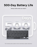Dual-Mode Bluetooth 5.3 & 2.4G Slim Wireless Keyboard