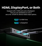 13-in-1 Triple Display USB-C Docking Station with 4K 60Hz Support