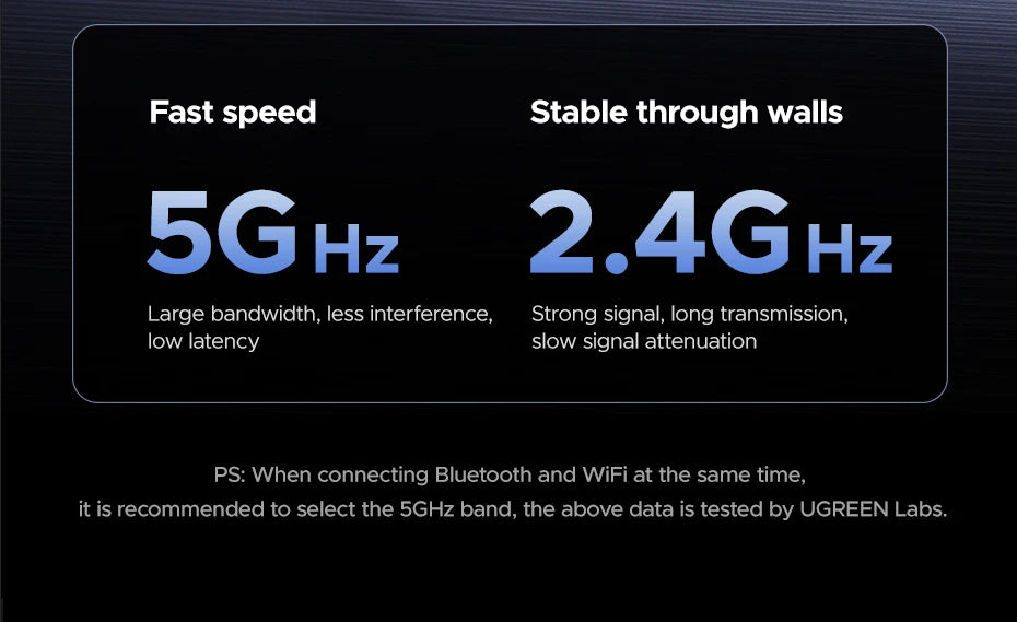 AX900 WiFi 6 and Bluetooth 5.4 USB Dual-Band Wireless Adapter