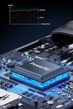USB-C Dual SD and MicroSD Card Reader 312MB/s