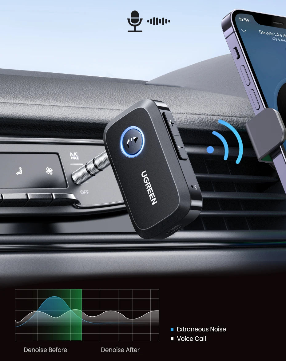 Bluetooth 5.3 Car AUX Adapter for Wireless Music and Hands-Free Calls