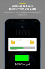 2.4A Fast Charging Data Cable for iPhone and iPad