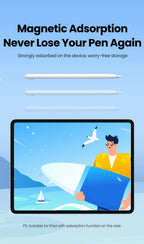 Precision Stylus Pen for iPad with Palm Rejection & Fast Charging