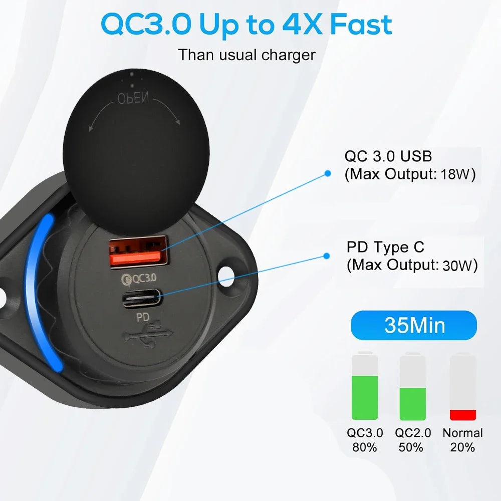 Dual Port USB PD and QC3.0 Power Socket for 12V 24V Vehicles
