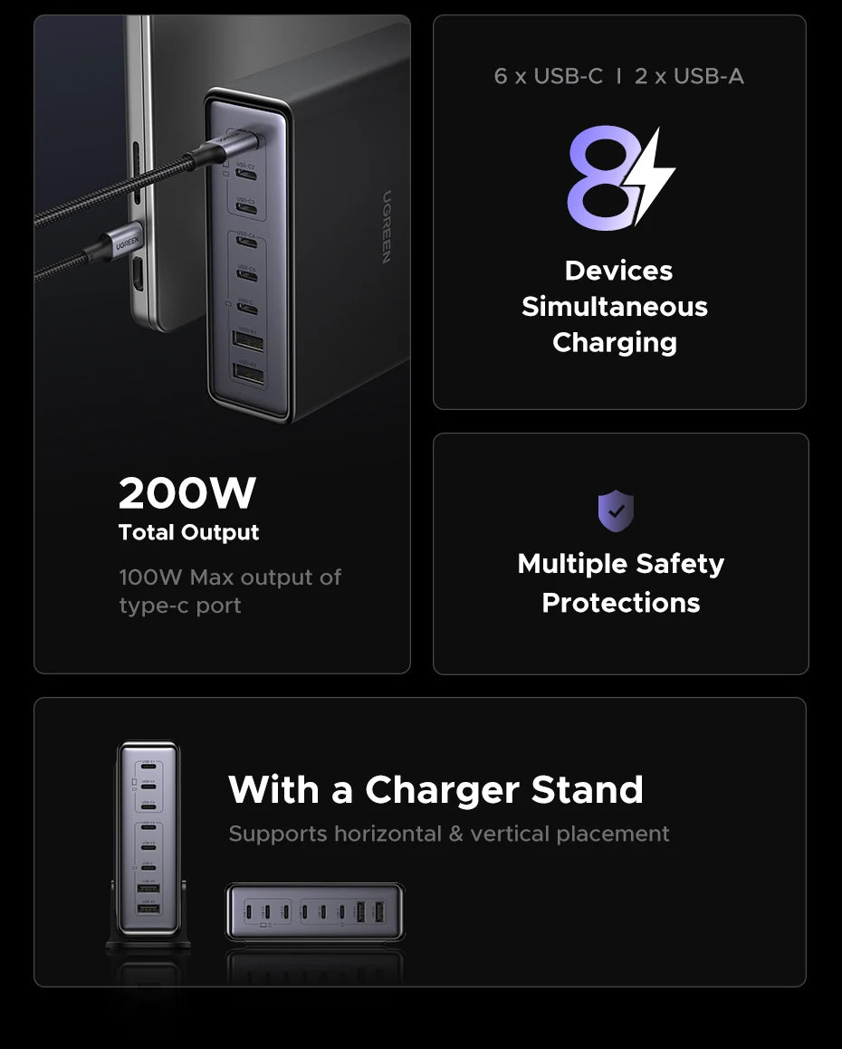 200W GaN 8-in-1 Desktop Fast Charging Station