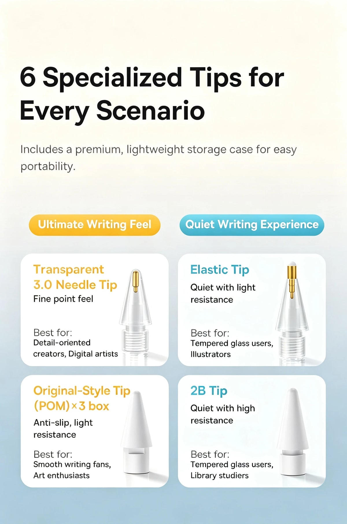 Replacement Stylus Pen Tips for Apple Pencil 1st and 2nd Generation