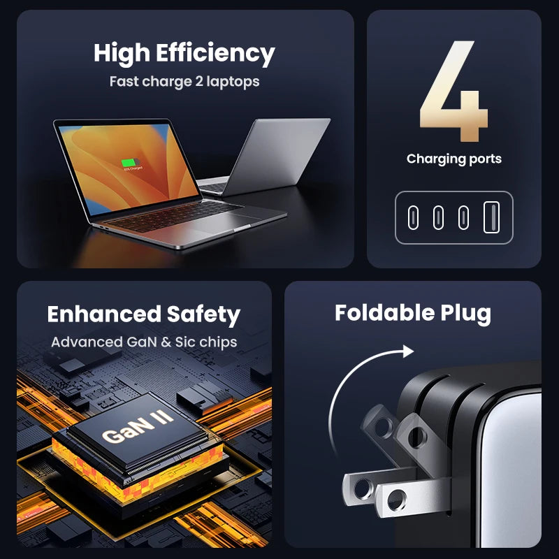100W GaN USB-C Fast Wall Charger for Laptops and Smartphones - 2