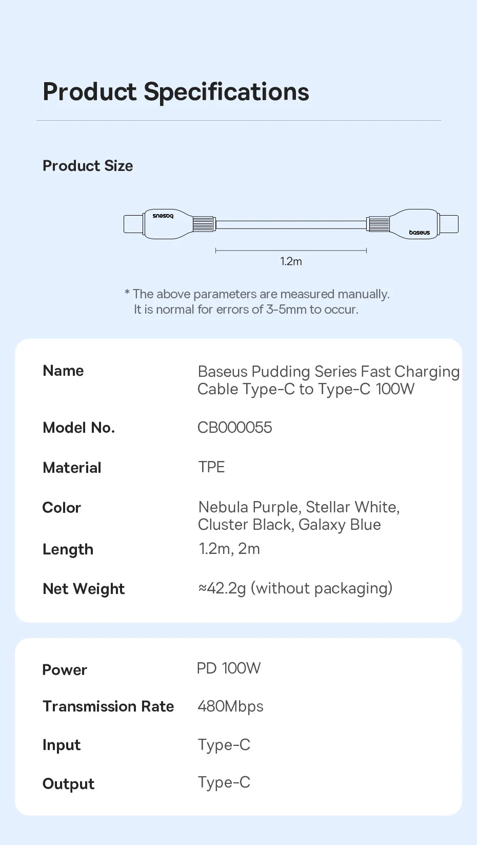 100W USB-C to USB-C Fast Charging Data Cable