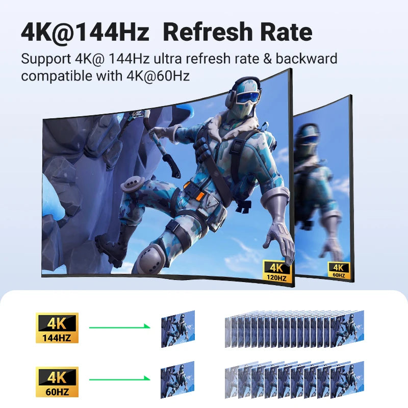 8K 60Hz HDMI 2.1 Switcher 2 In 1 Out