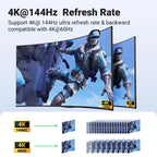 8K 60Hz HDMI 2.1 Switcher 2 In 1 Out