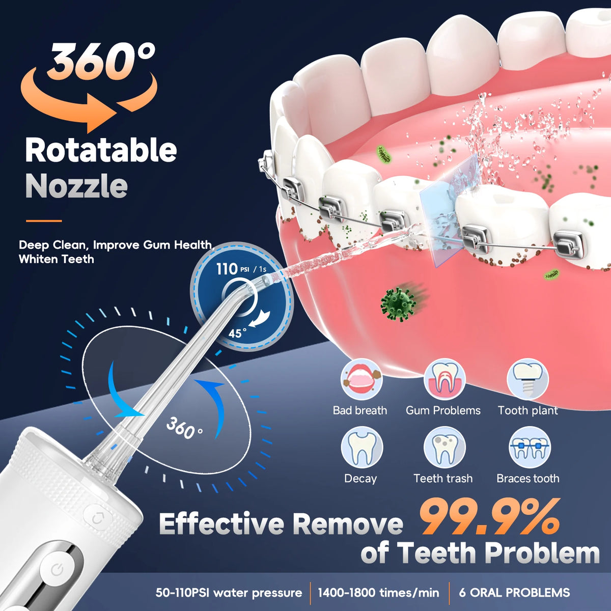 Portable Cordless Water Flosser for Teeth and Gum Care