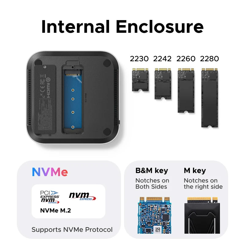 40Gbps Docking Station with M.2 NVMe SSD Case for Mac Mini - 3