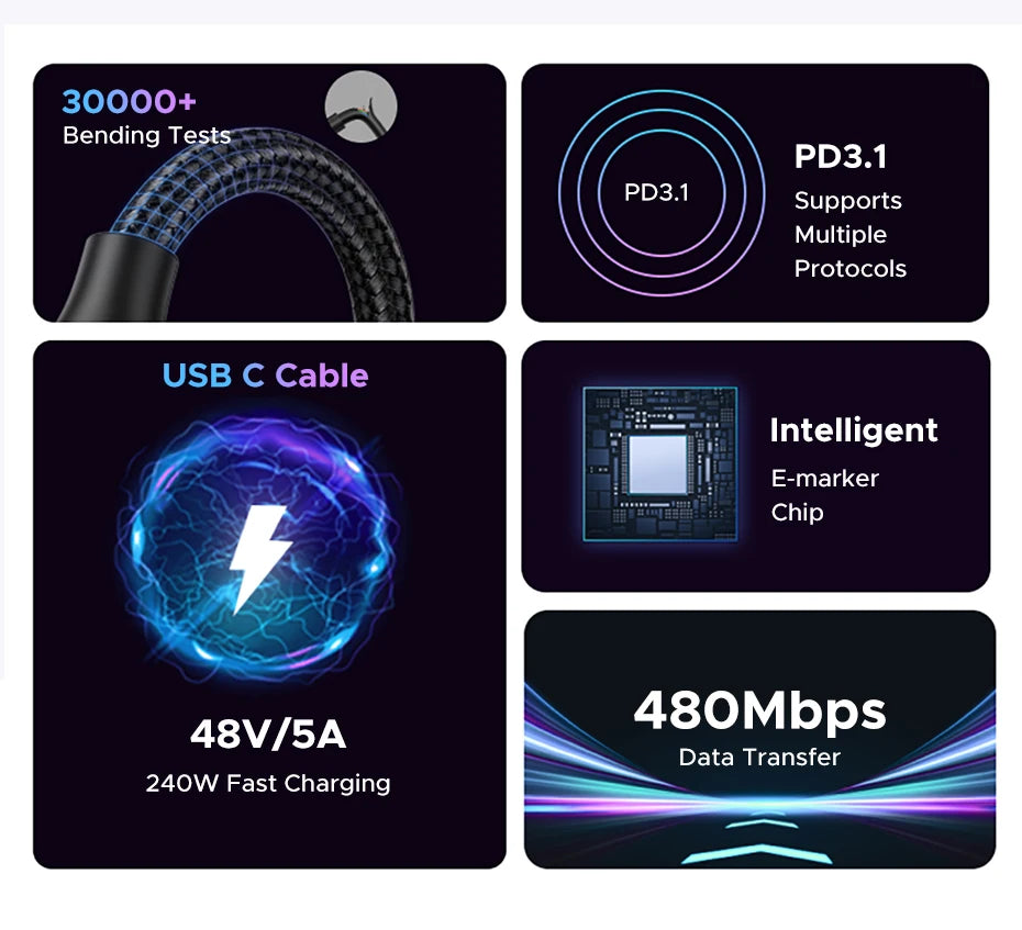 240W USB-C to USB-C Fast Charging and Data Sync Cable - 8