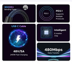 240W USB-C to USB-C Fast Charging and Data Sync Cable