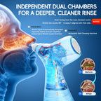 Electric Nasal Irrigation and Water Flosser Combo System