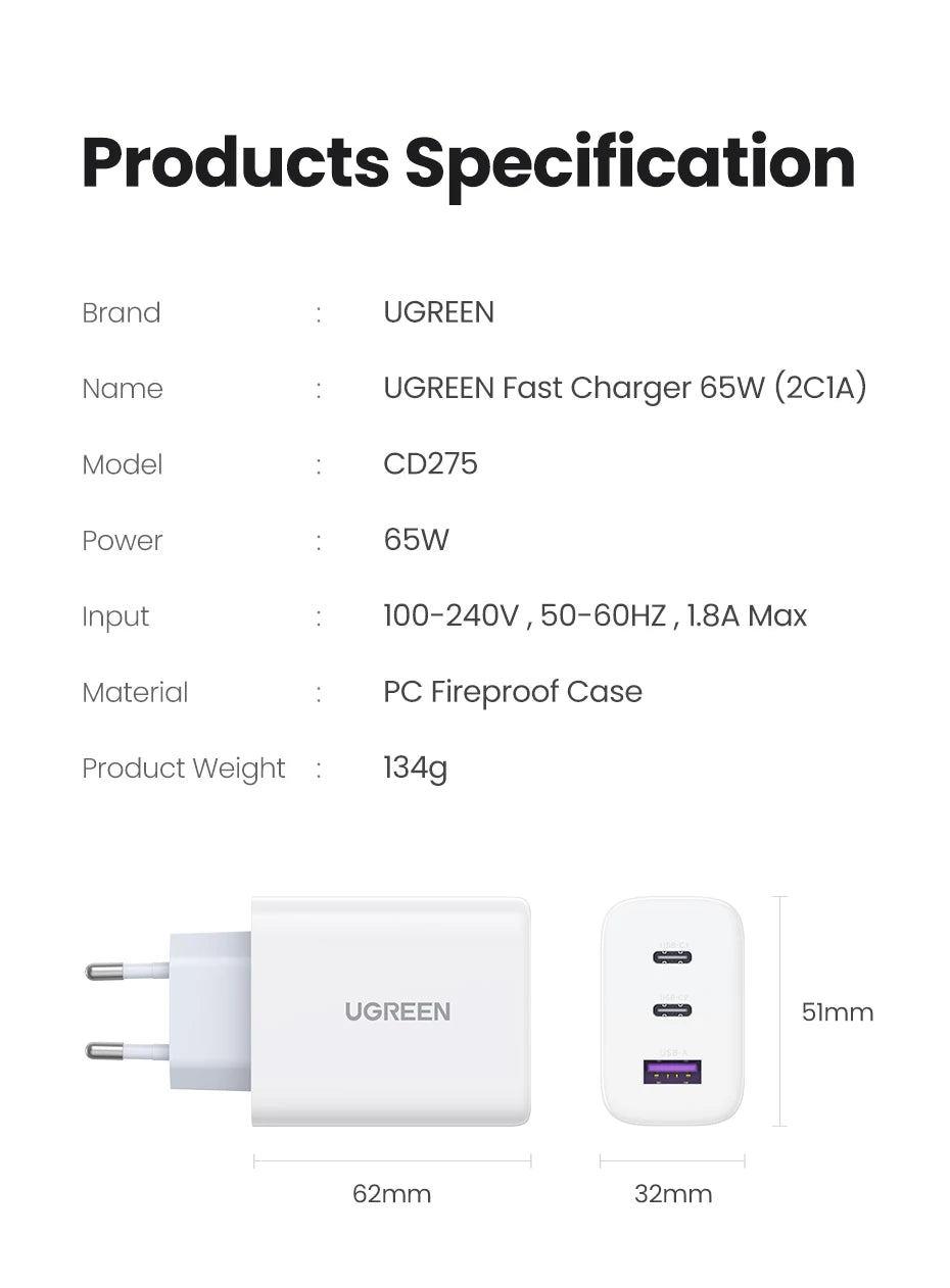 65W Fast PD Charger with Dual Type-C and USB-A Ports