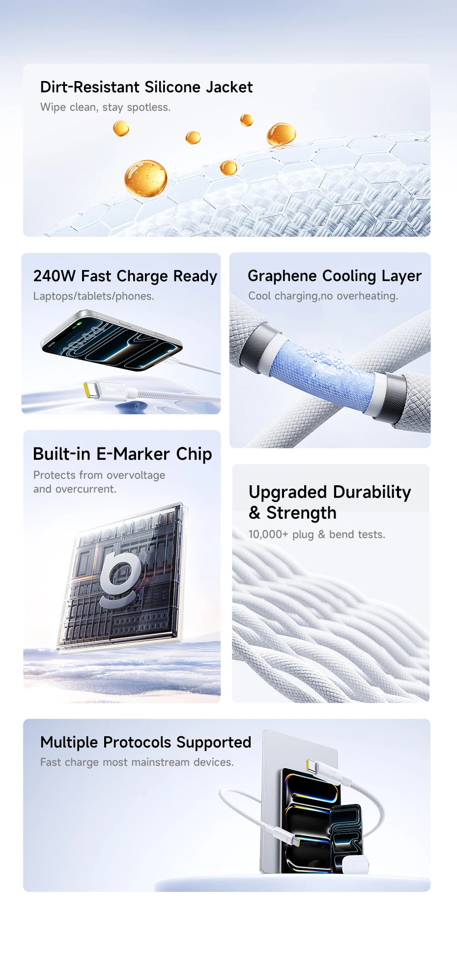 240W USB-C to USB-C Fast Charging and Data Sync Cable
