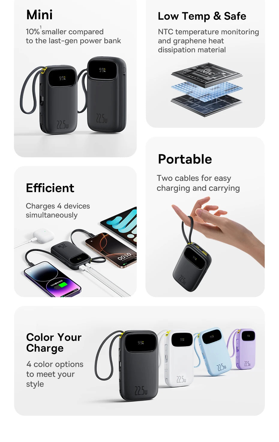 22.5W Fast Charging Power Bank with Built-in Cables