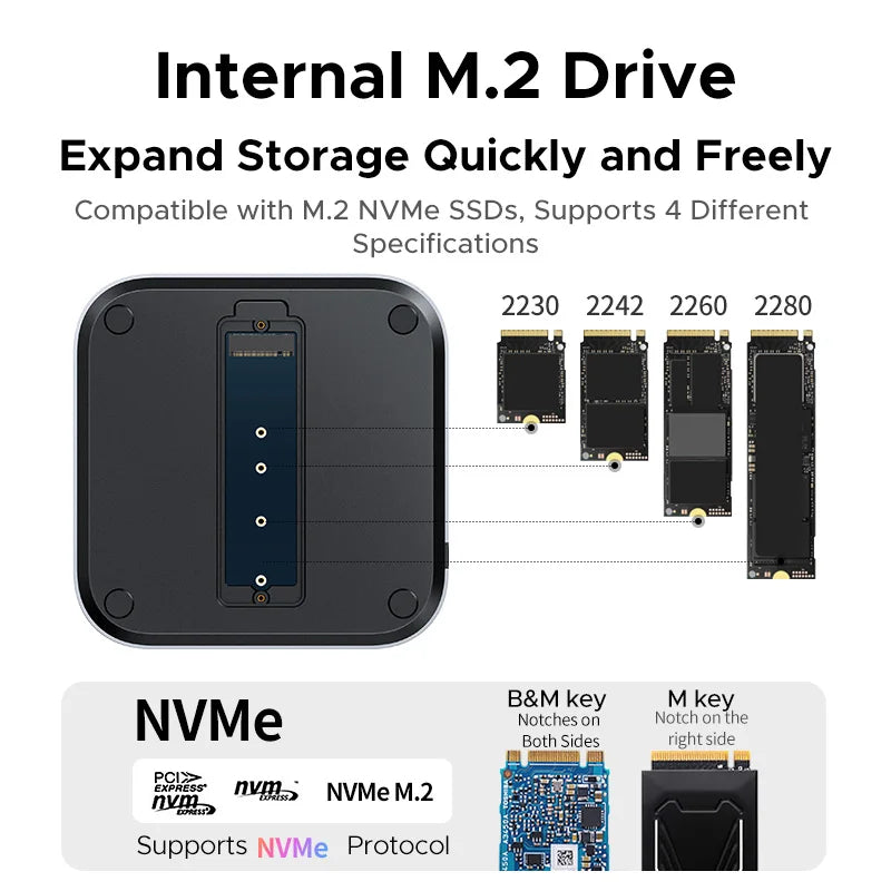 11-in-1 Docking Station for Mac Mini M4 with M.2 SSD Enclosure - 3