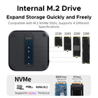 11-in-1 Docking Station for Mac Mini M4 with M.2 SSD Enclosure