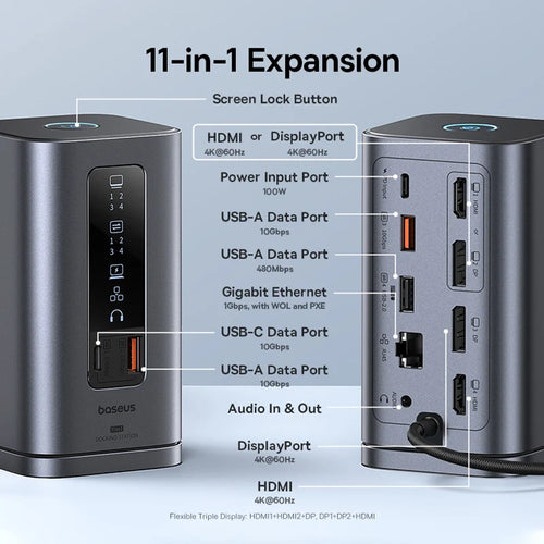 11-in-1 USB-C Triple Display Docking Station 4K 60Hz