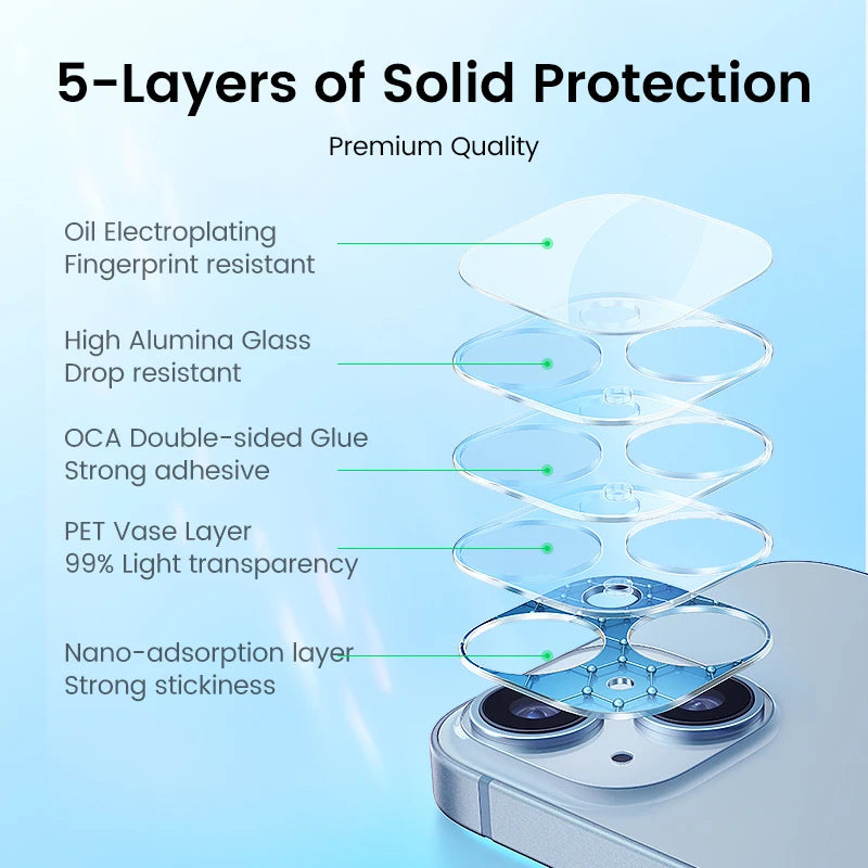 Tempered Glass Camera Lens Protector for iPhone 13-15 Series