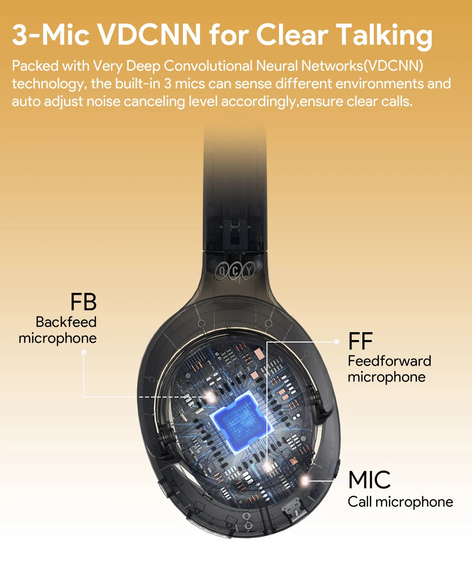 Active Noise Cancelling Bluetooth 5.4 Over-Ear Wireless Headphones
