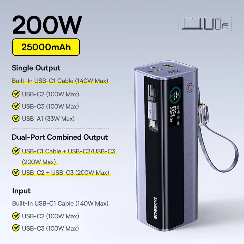200W 25000mAh Fast Charging Power Bank with Retractable Cables