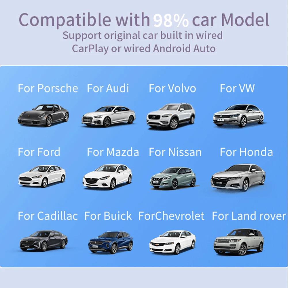 5.8GHz 2 in 1 Wired to Wireless CarPlay and Android Auto Adapter